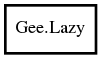 Object hierarchy for Lazy