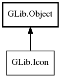 Object hierarchy for Icon