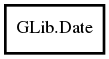 Object hierarchy for Date