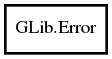 Object hierarchy for Error