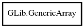 Object hierarchy for GenericArray