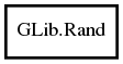 Object hierarchy for Rand