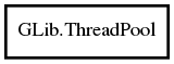 Object hierarchy for ThreadPool