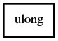 Object hierarchy for ulong