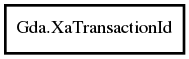 Object hierarchy for XaTransactionId